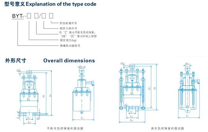 BYT1系列电力液压推动器